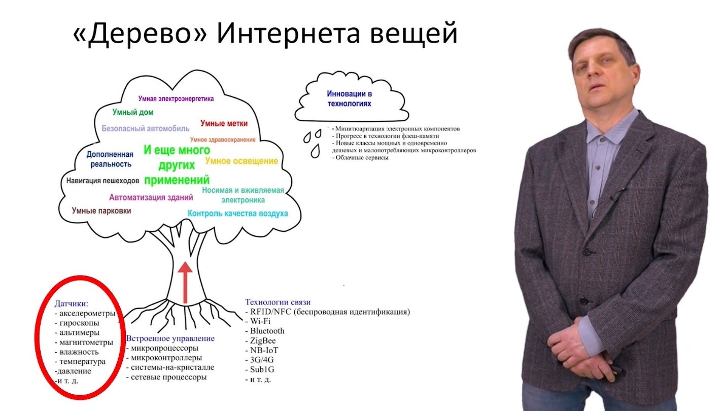 Мк интернет газета